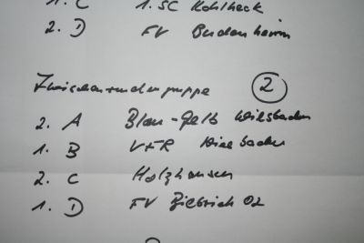 Hallenturnier der DJK Schwarz-Wei&szlig;