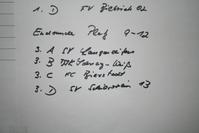 Hallenturnier der DJK Schwarz-Wei&szlig;