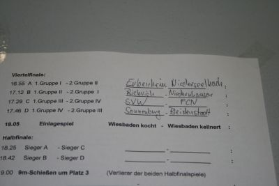 Bilder vom Hallenturnier in Naurod