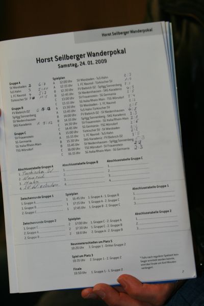 Horst-Seilberger-Cup in der Biebricher Sporthalle (24. 01. 2009)