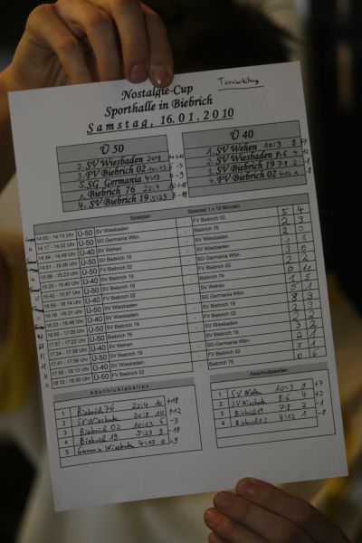 Nostalgie-Cup in der Biebricher Sporthalle (16. 01. 2010)