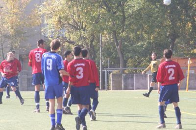 Kicking Freie Turnerschaft