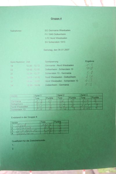Schiri-Cup