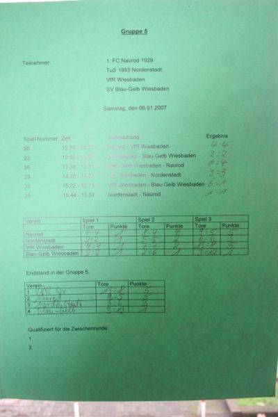 Schiri-Cup