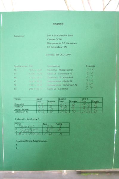 Schiri-Cup
