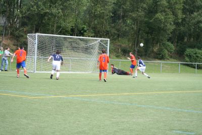 Kicking SVW II