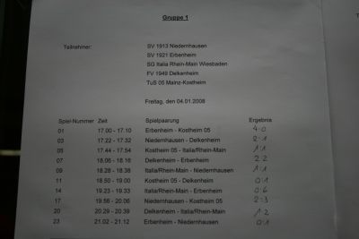 Unsere Zweite beim Schiri-Cup