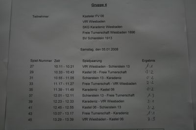 Unsere Zweite beim Schiri-Cup