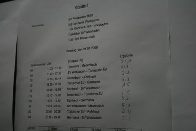 Unsere Zweite beim Schiri-Cup