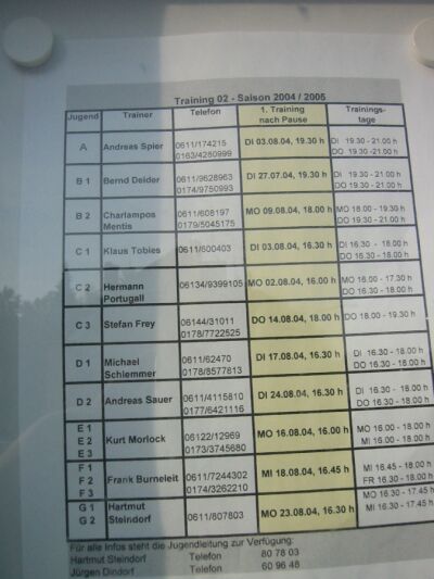 Trainingssplan der Jugend des FV Biebrich 02
